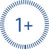 1+